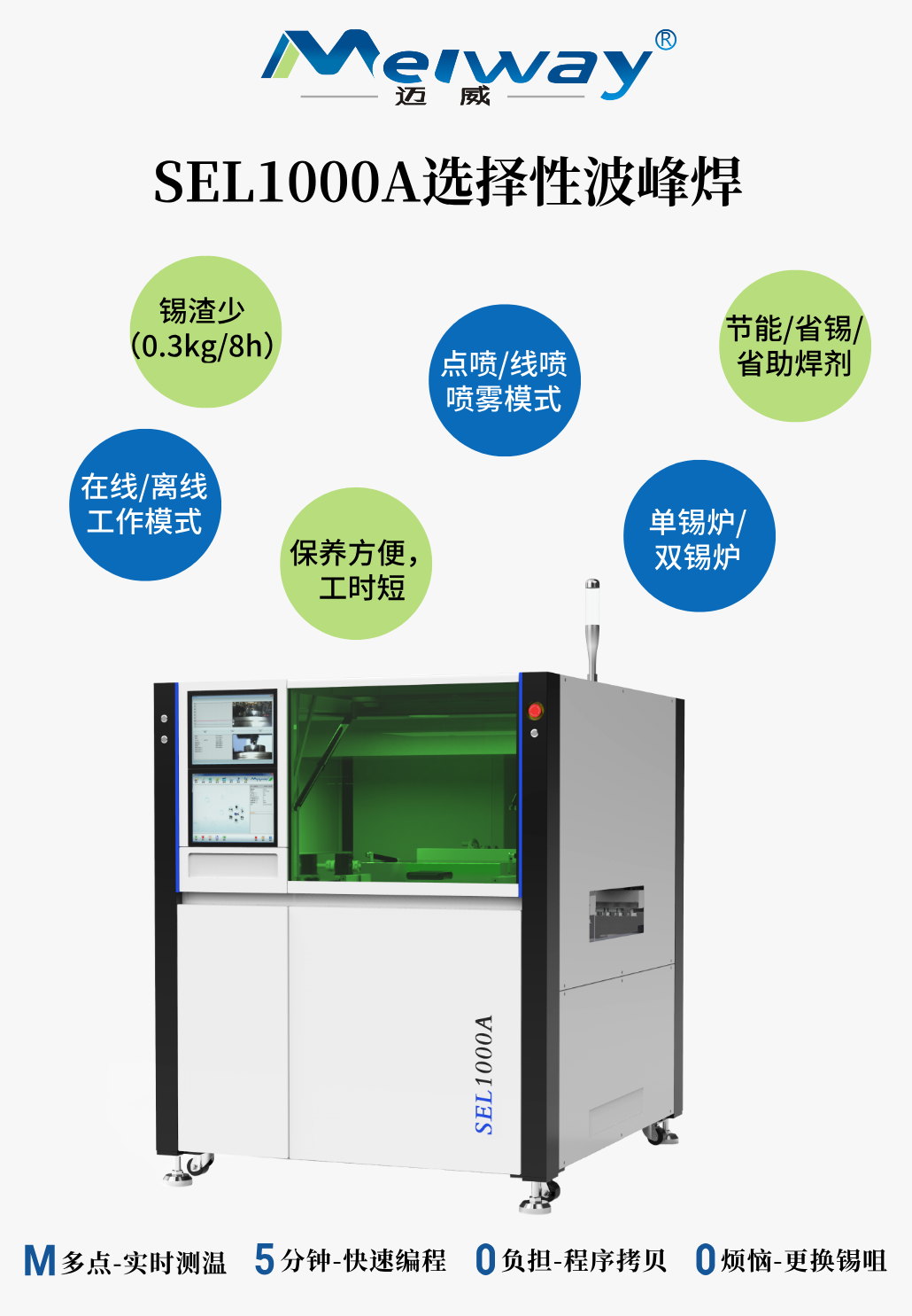 1753250181201361.png SEL1000A (1).png