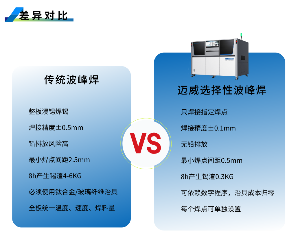 1754019323923574.png 選焊-詳情頁(yè)__2025-08-01+11_22_07.png