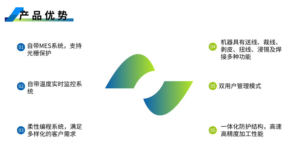 1755757708539022.png 全自動(dòng)焊錫機(jī) (2).png